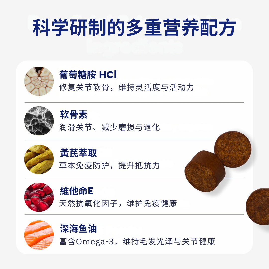 Vital360™狗狗全效关节活力软粒