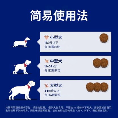 ProBiome™狗狗益生菌软粒