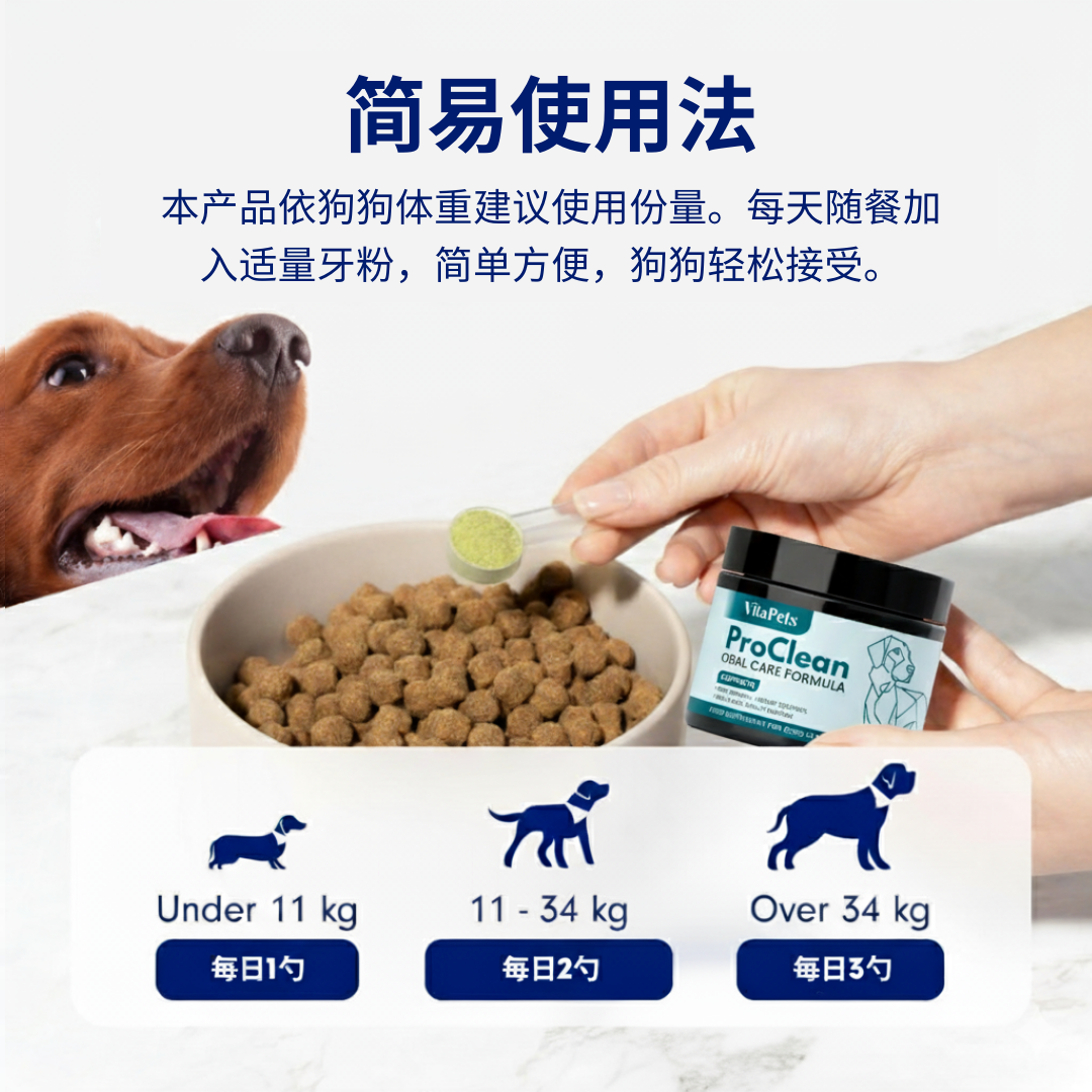 ProClean™狗狗天然洁牙护齿配方