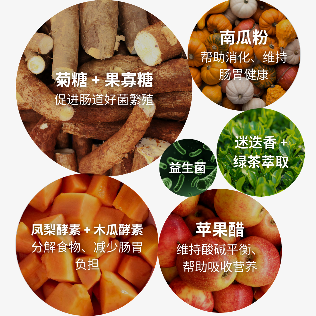 ProBiome™狗狗益生菌软粒