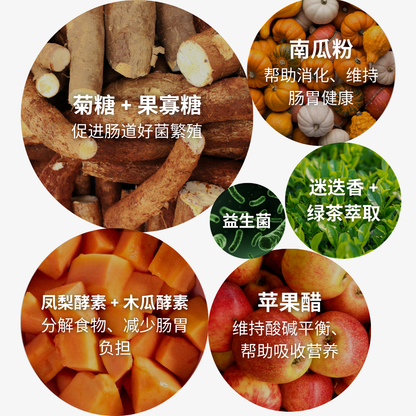 ProBiome™狗狗益生菌软粒